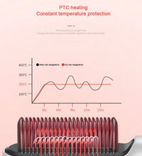 6168 Hqt-909B Hair Straightener Used While Massaging Hair Scalps And Head. ediscountshops.com